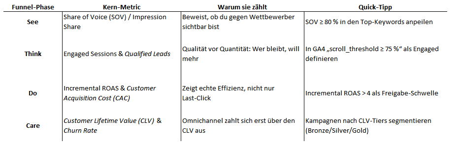 2025 07 17 12 43 59 ominchannel.xlsx