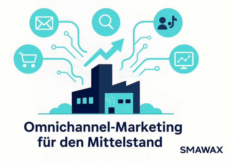 Illustration: Fabrik mit vernetzten Icons (E-Mail, Warenkorb, Suche, Nutzer, Analytics-Monitor) und Aufwärtspfeil – Schriftzug Omnichannel-Marketing für den Mittelstand von SMAWAX.